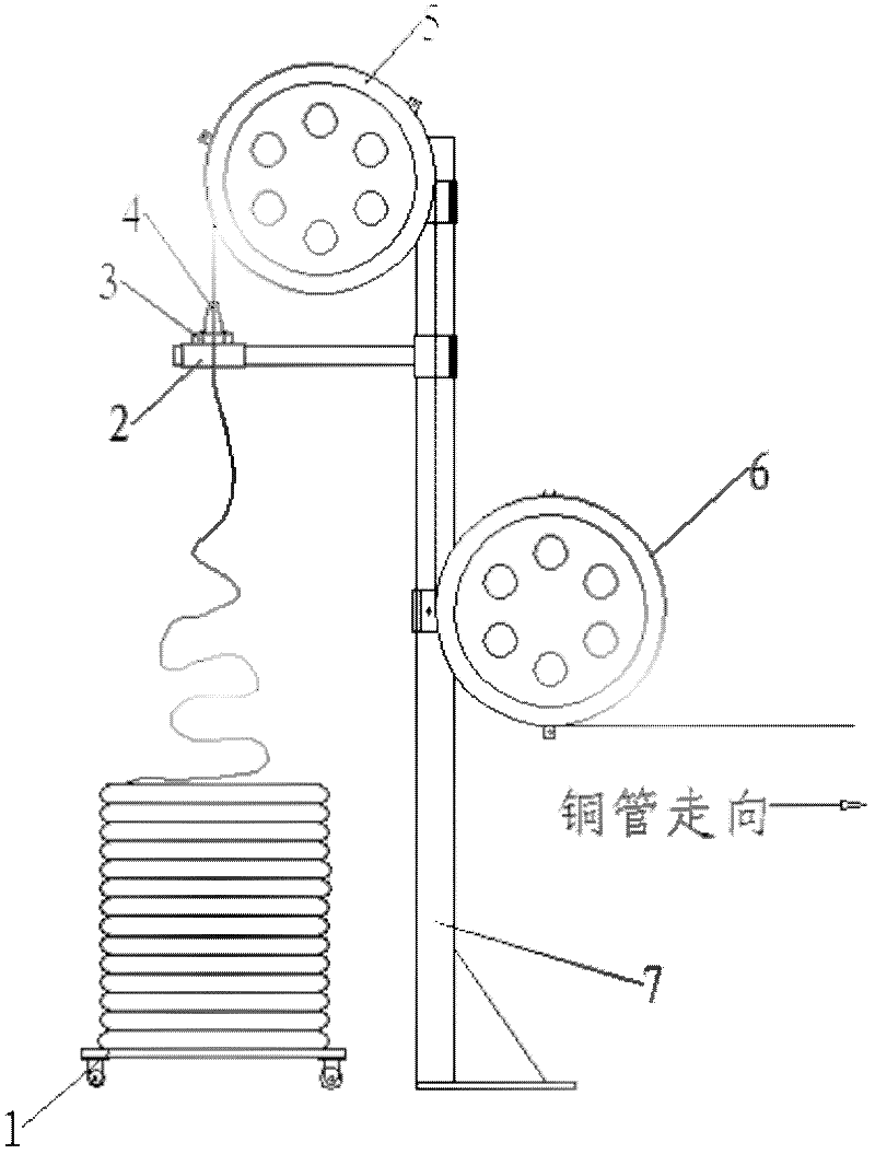 Unreeling device in copper tube