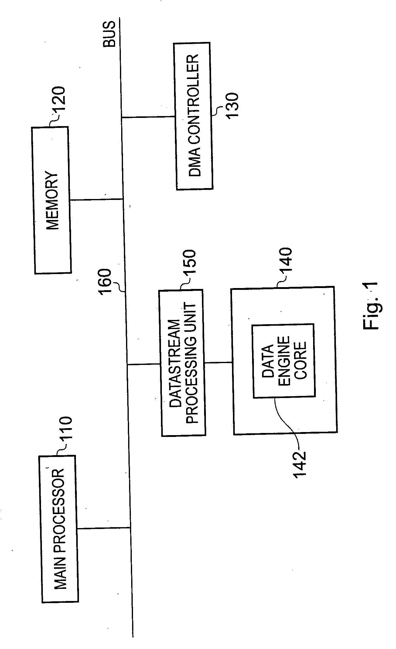 Data processing system