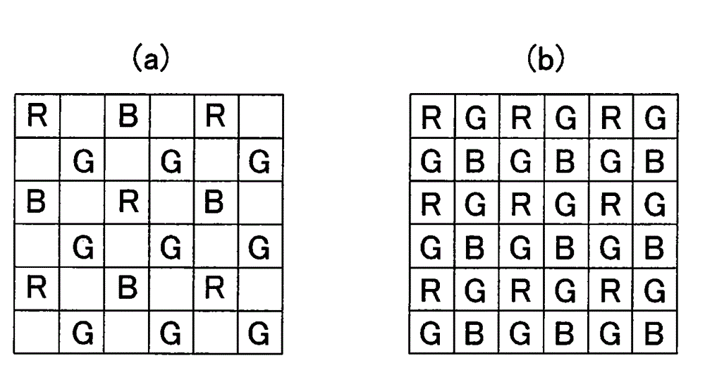 Imaging device, image processing method, image processing program and semiconductor integrated circuit