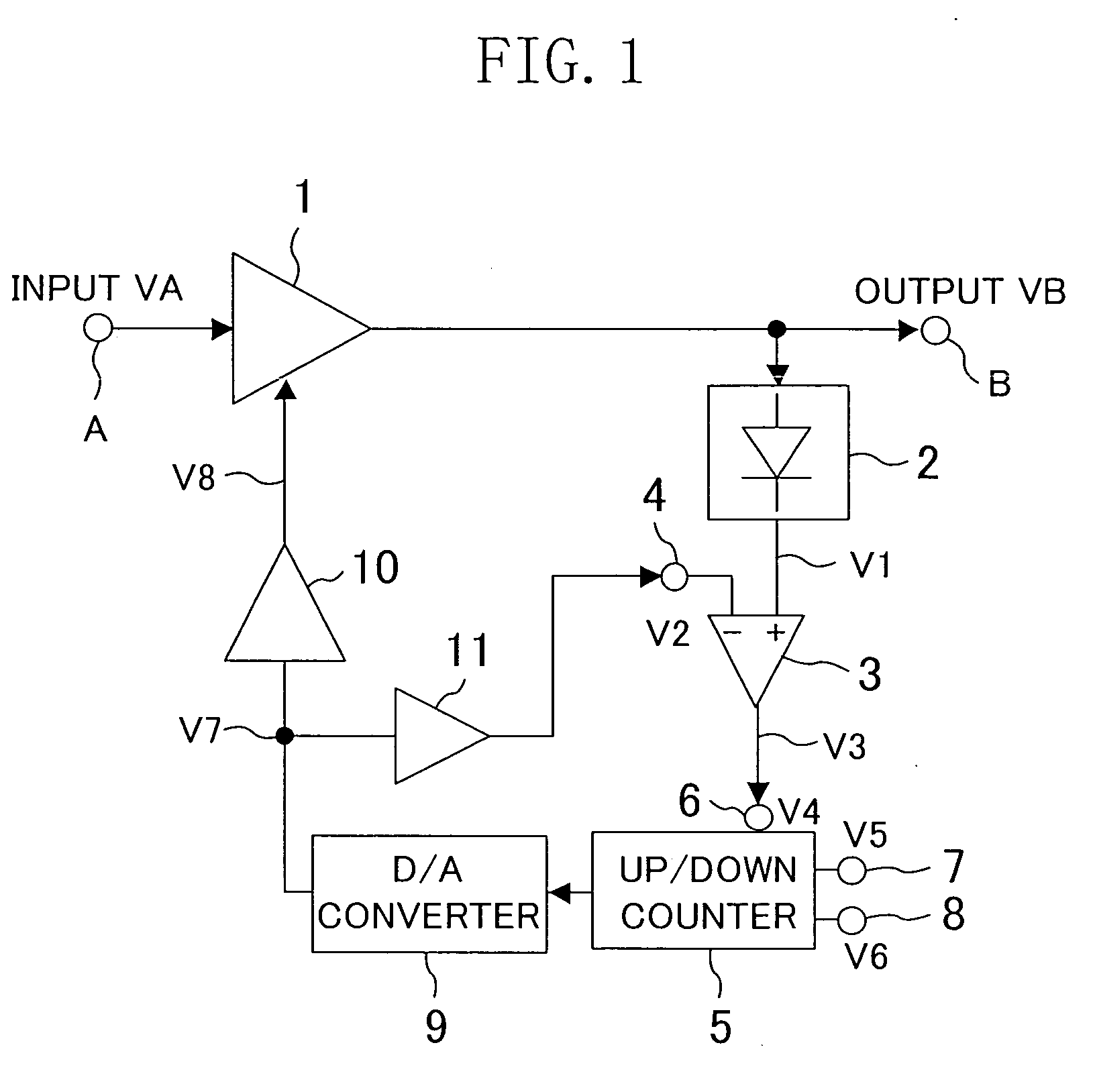 AGC circuit