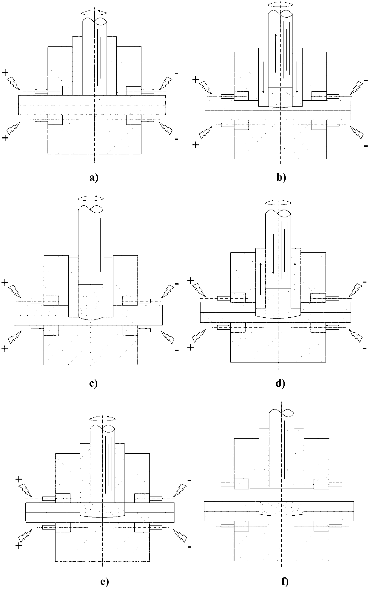 Electro-plastic friction stir spot welding device and method thereof