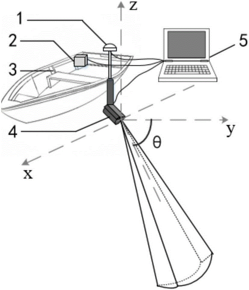 Fish stock quantity estimating method based on probability hypothesis density particle filtering algorithm