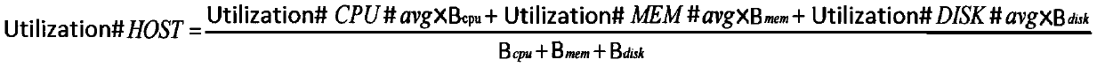 Full-stage load sharing comprehensive optimization method for cloud computing management platform