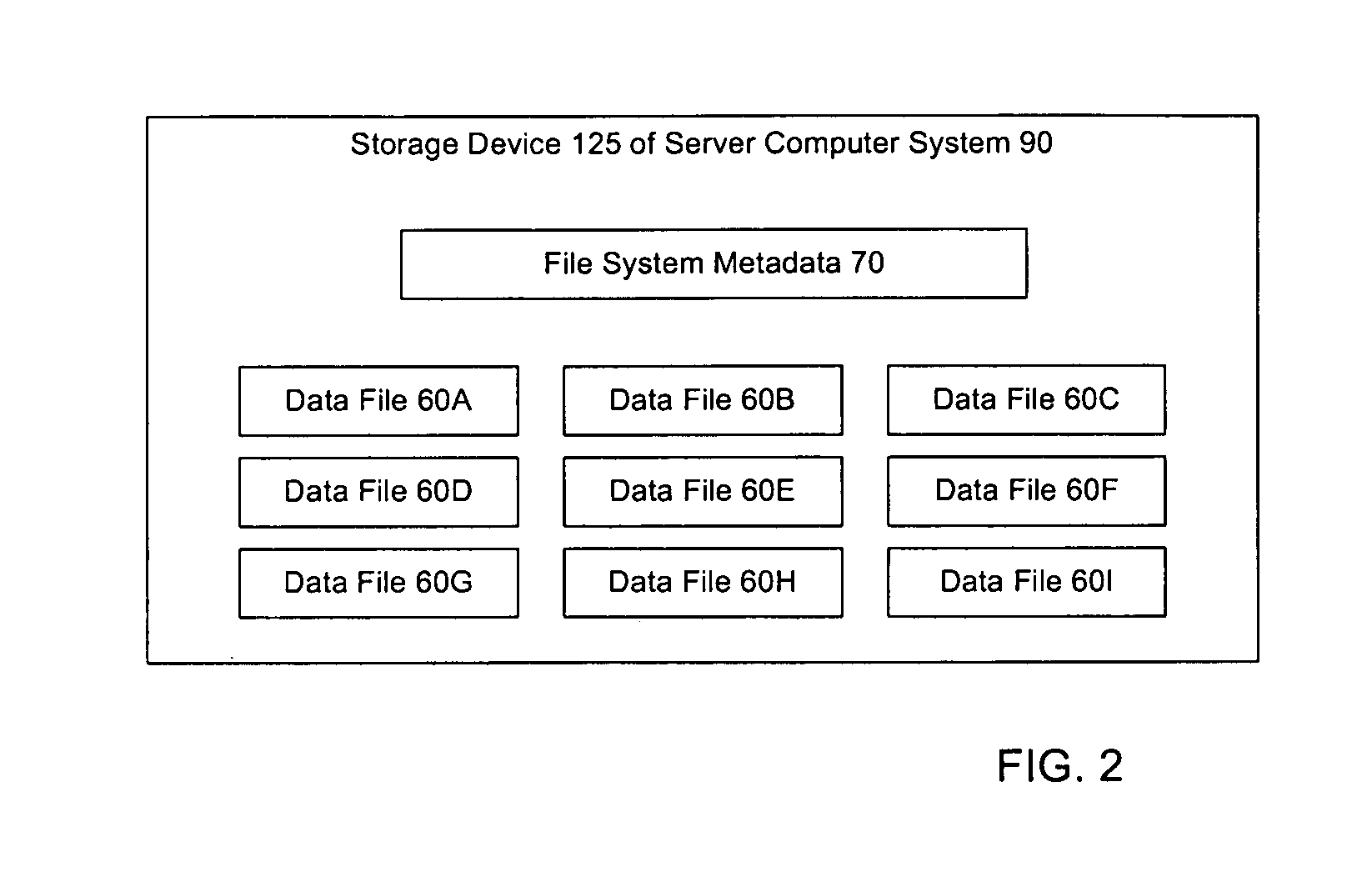 Efficient Backup of a File System Volume to an Online Server