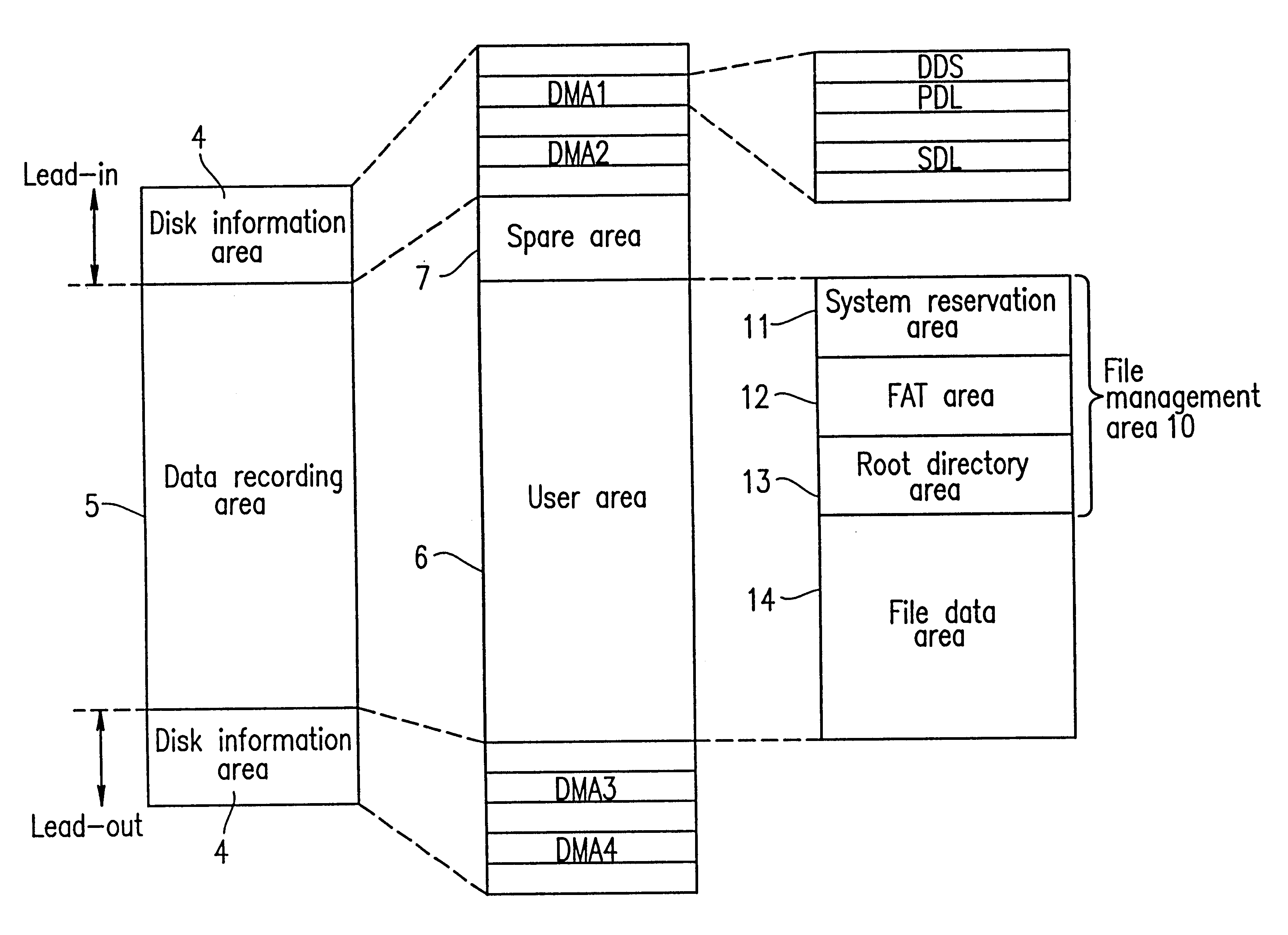 Information recording medium, and method and apparatus for managing defect thereof