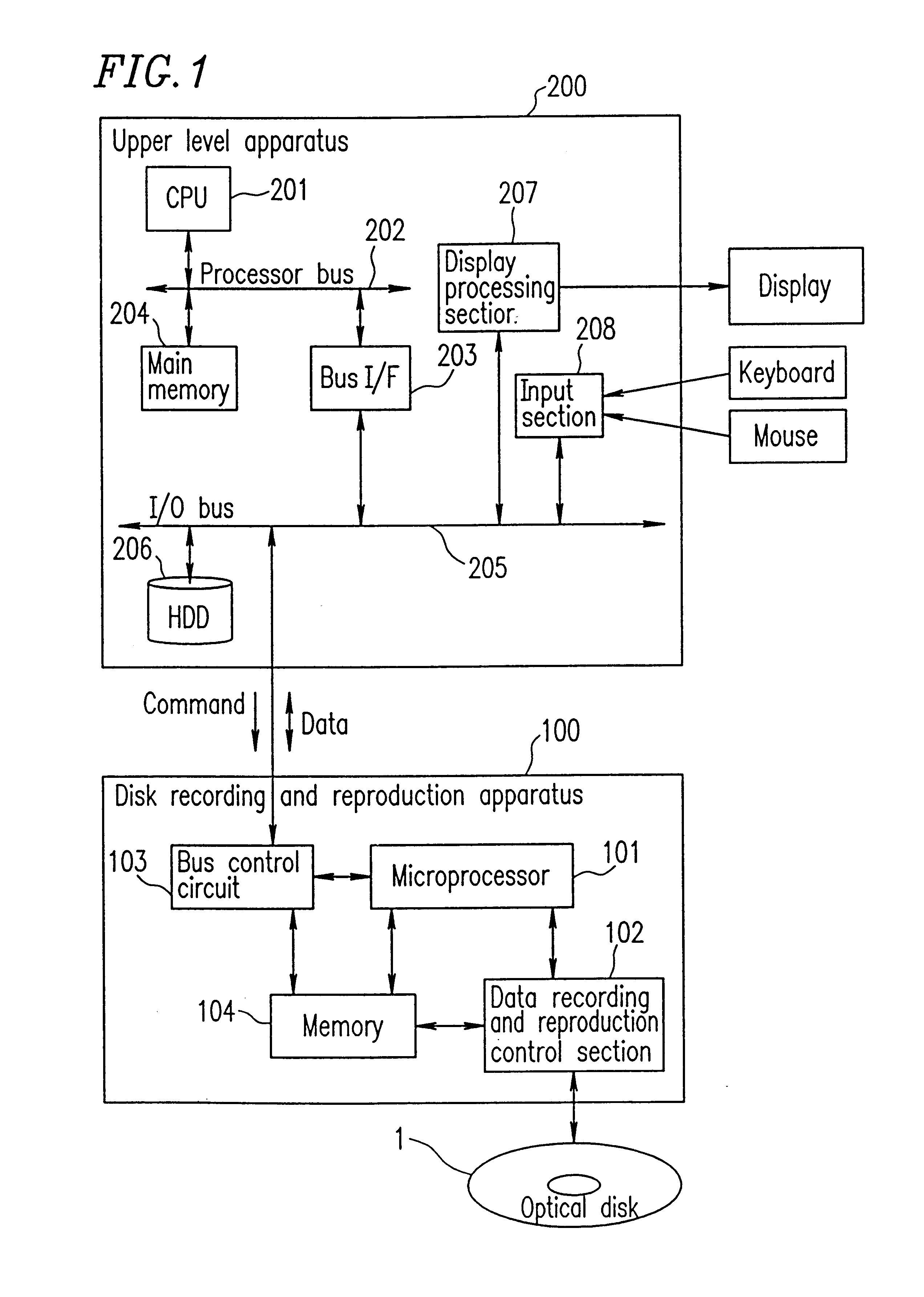 Information recording medium, and method and apparatus for managing defect thereof