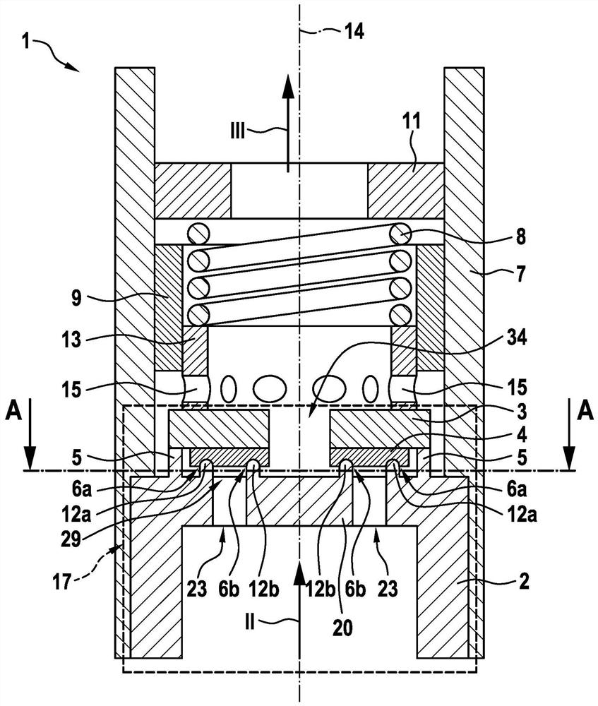 Gas pressure limiting valve with annular gap seat for control and discharge of gaseous media