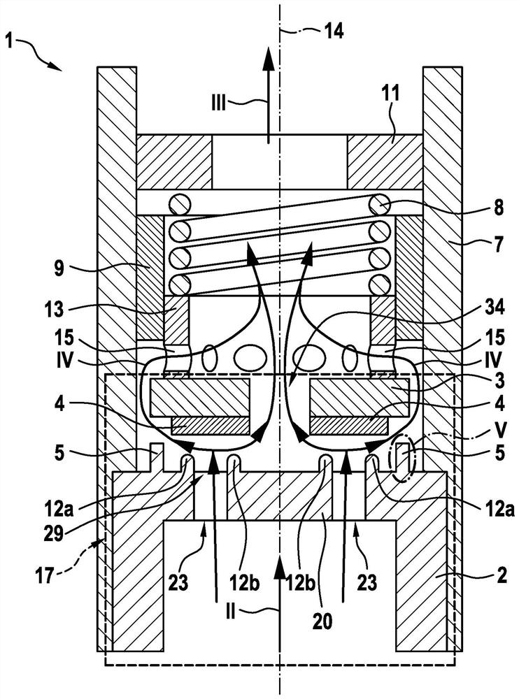 Gas pressure limiting valve with annular gap seat for control and discharge of gaseous media