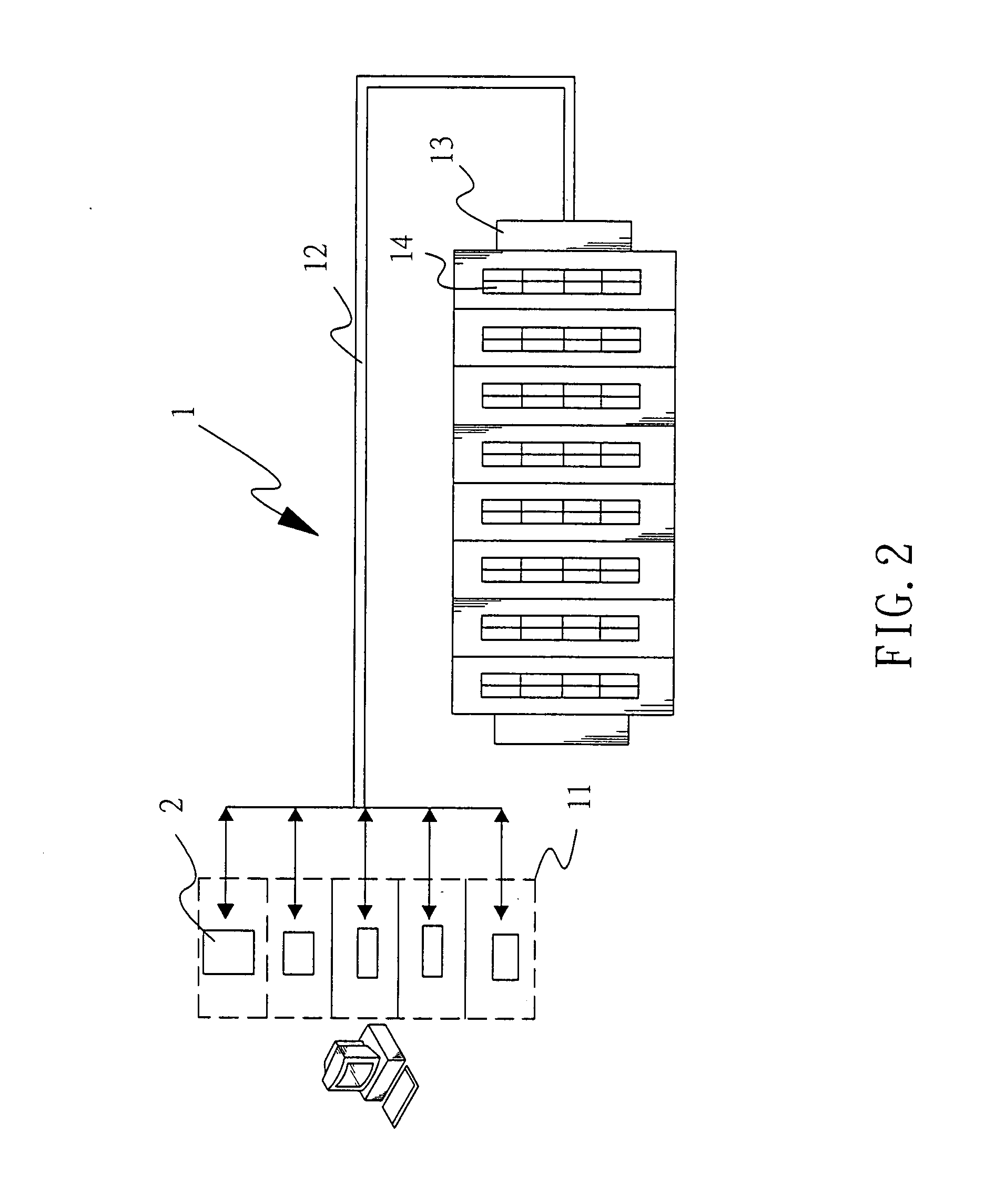 Modularized (block) channel technology with expansion of different to output interfaces