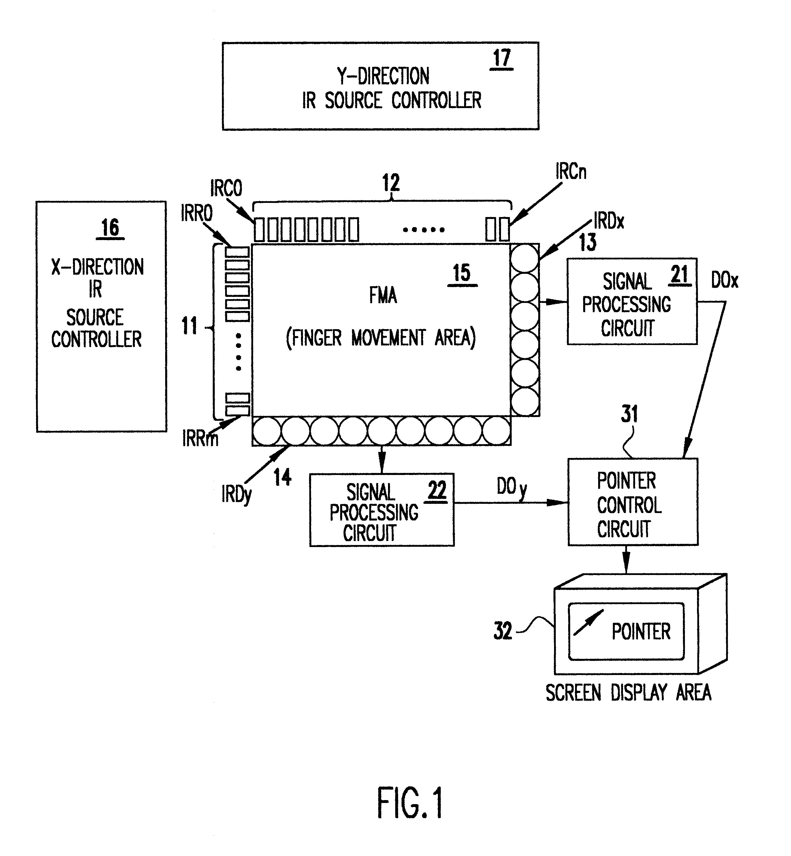 Method and apparatus for mouse positioning device based on infrared light sources and detectors