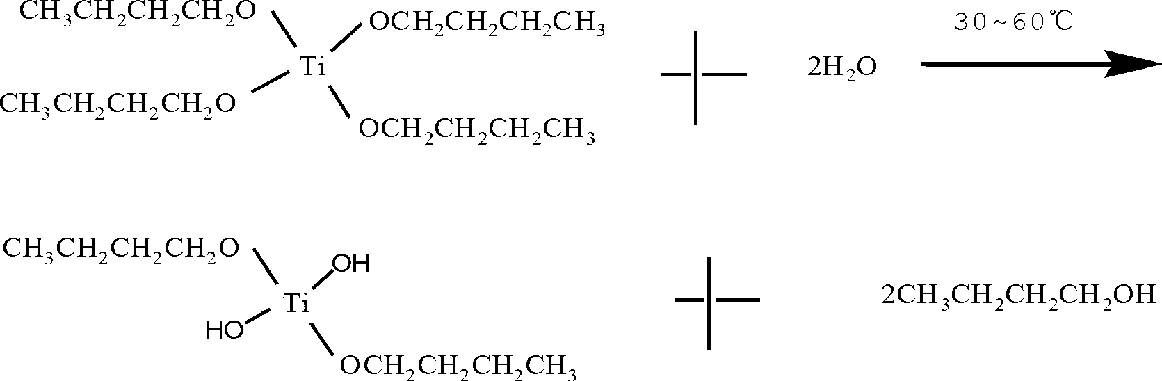 Environmentally-friendly modified heat-resistant polyester enameled wire paint and preparation method thereof