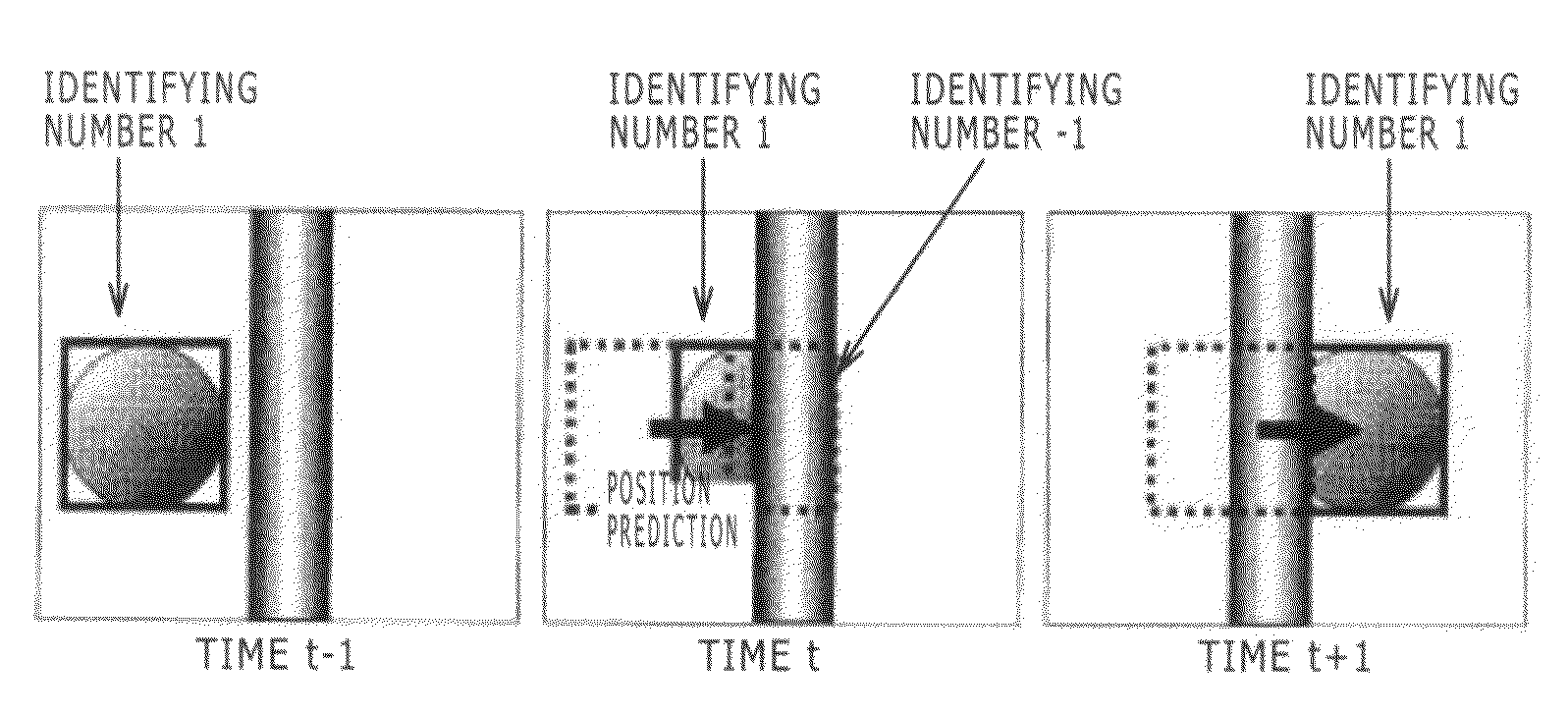 Image monitoring system and object area tracking method