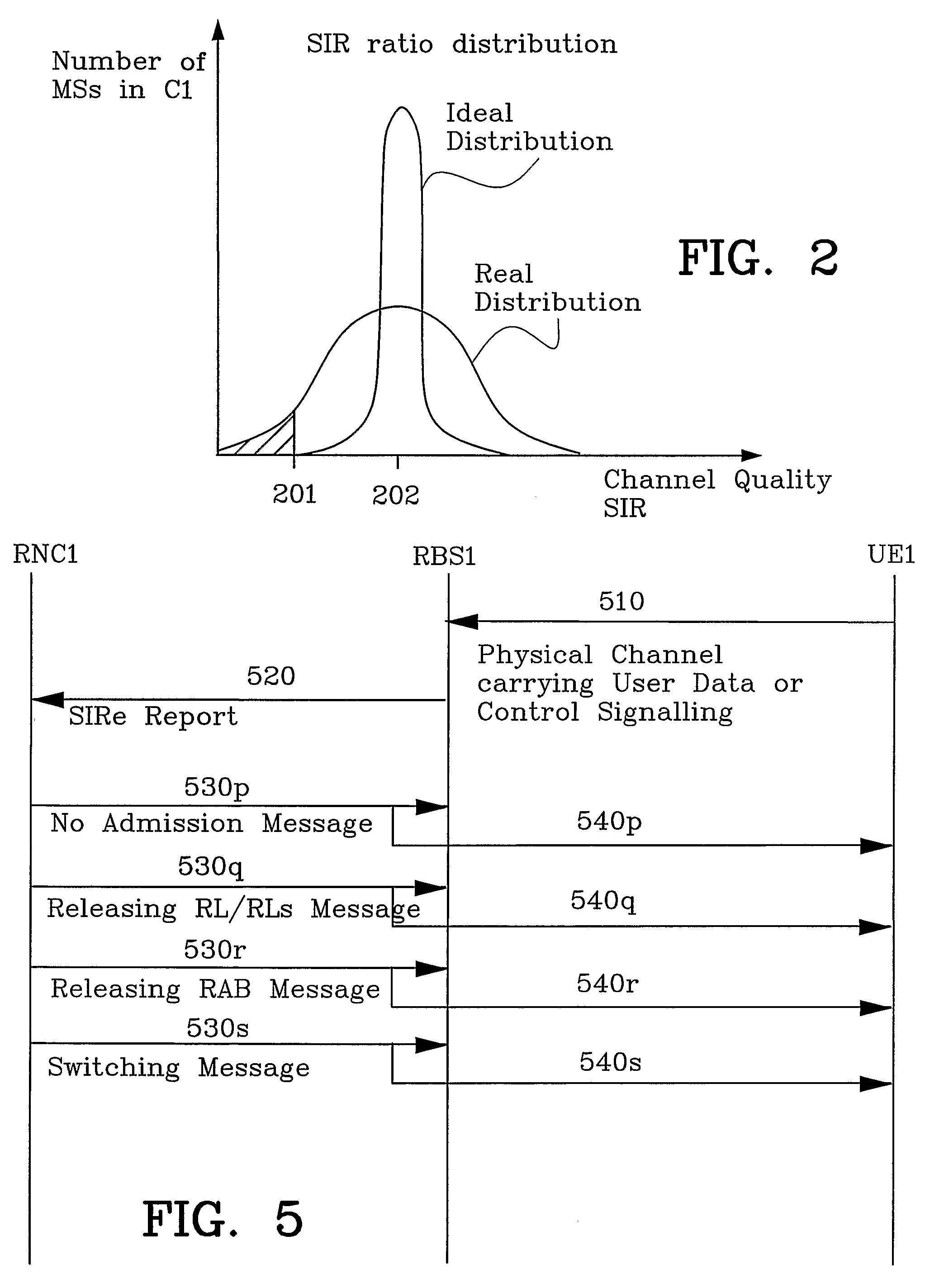 Method and apparatus in a telecommunication system