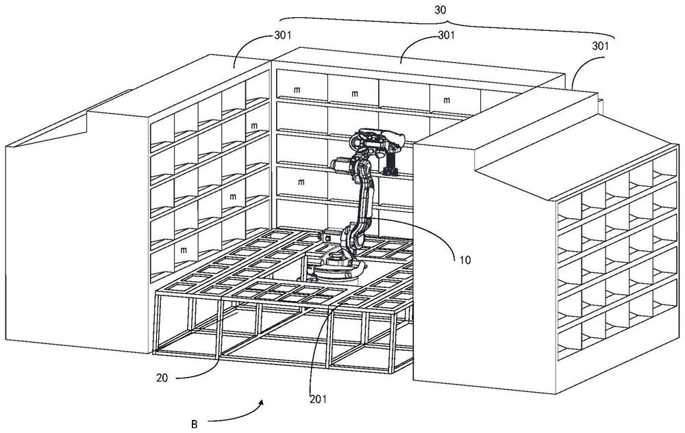 Automatic sorting system and sorting robot