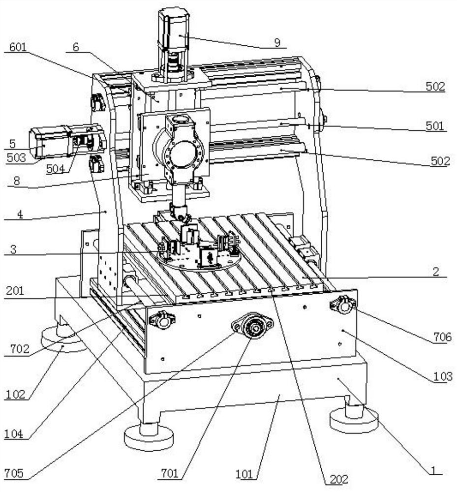 Machining device used for machining off-axis multi-reflector imaging system