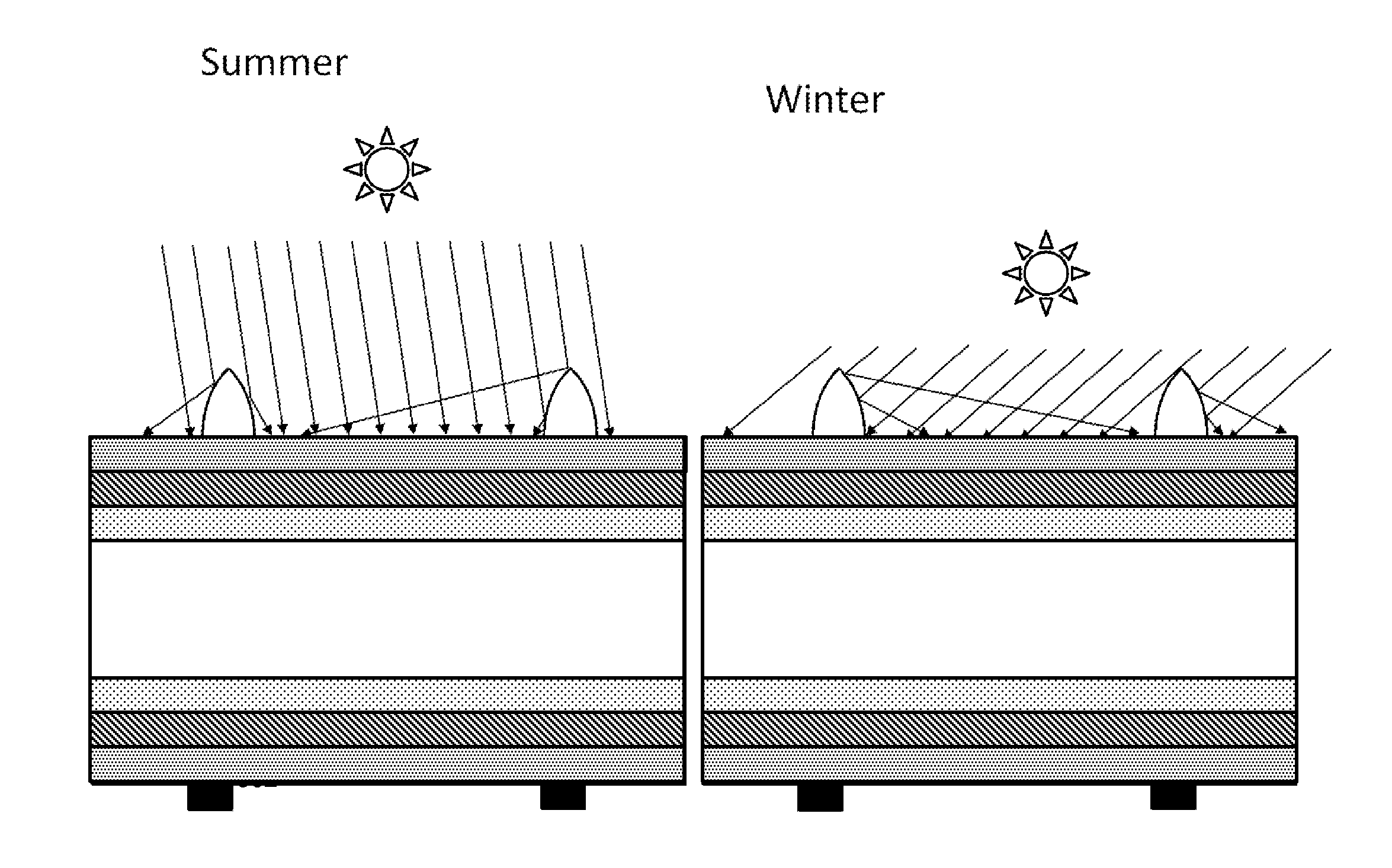 Solar cell with shade-free front electrode