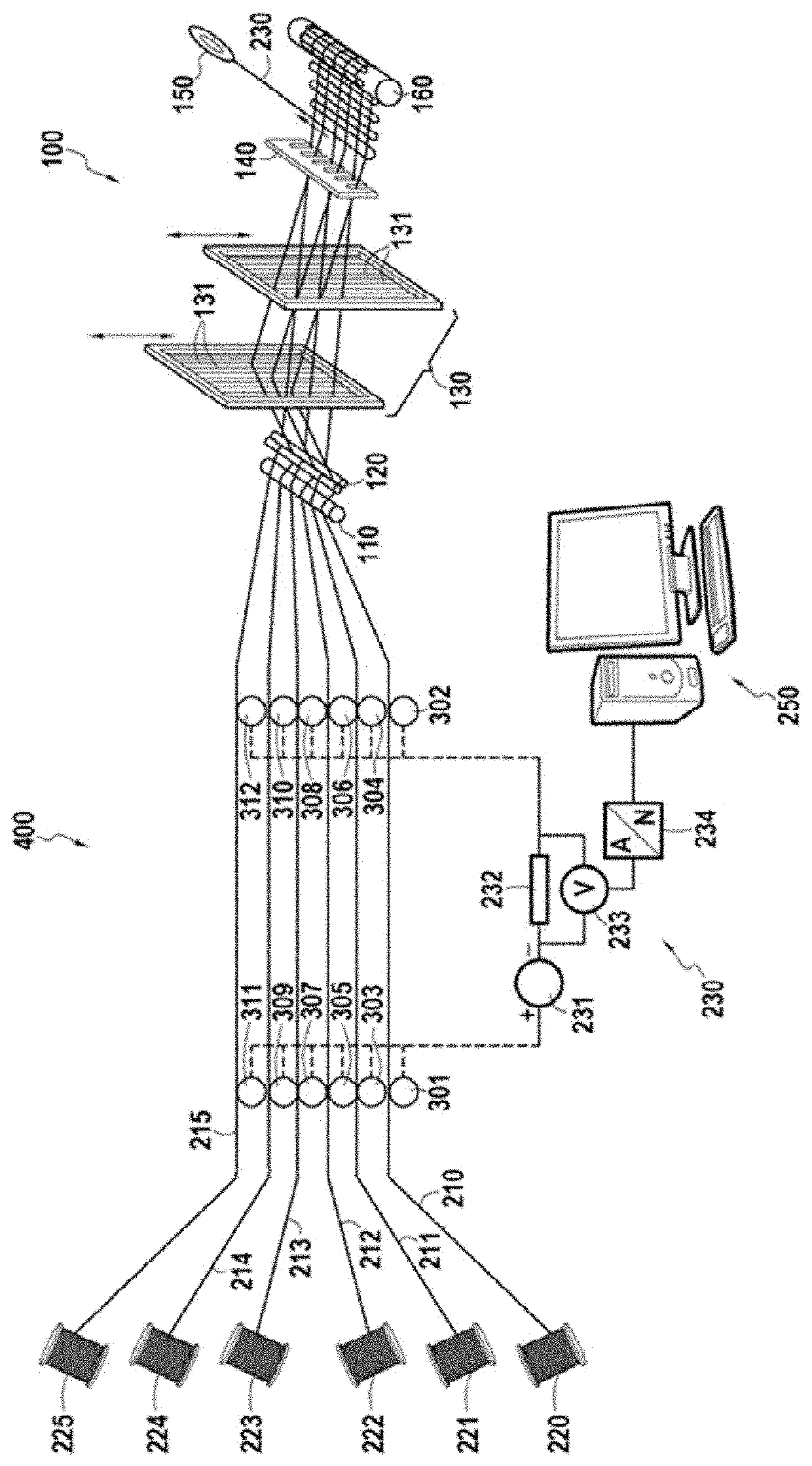 Control of the positioning and continuity of threads in a loom