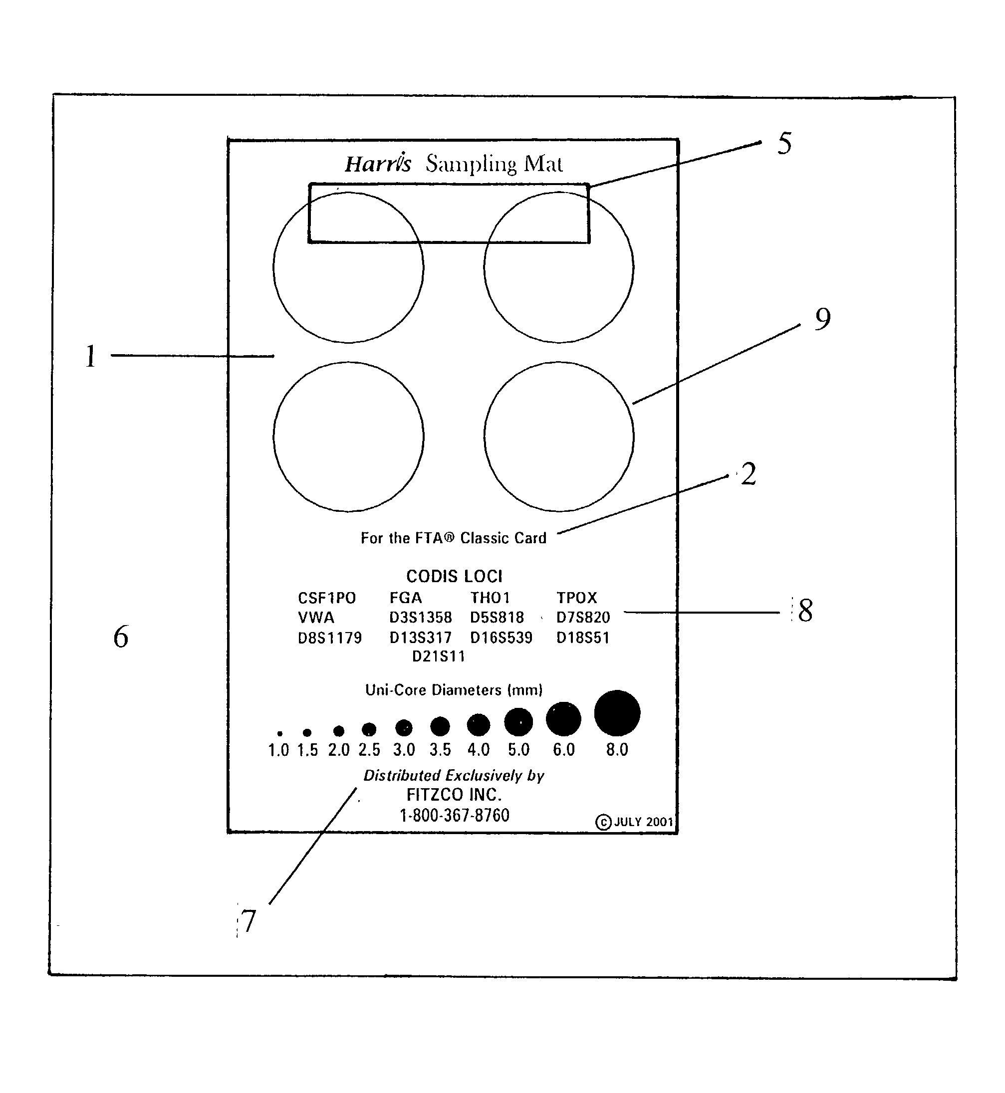 Cutting mat for material sampling