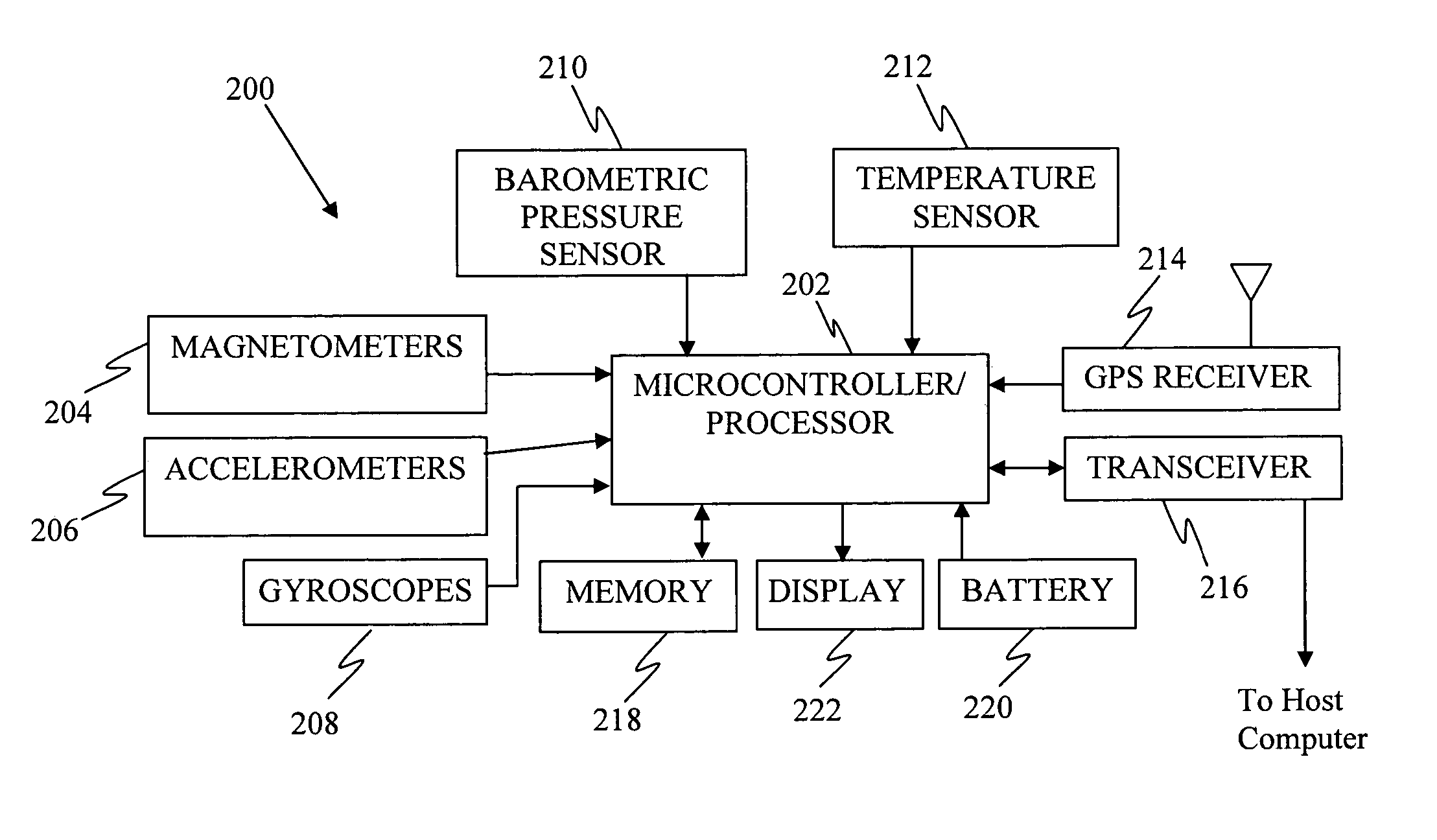 Barometric floor level indicator