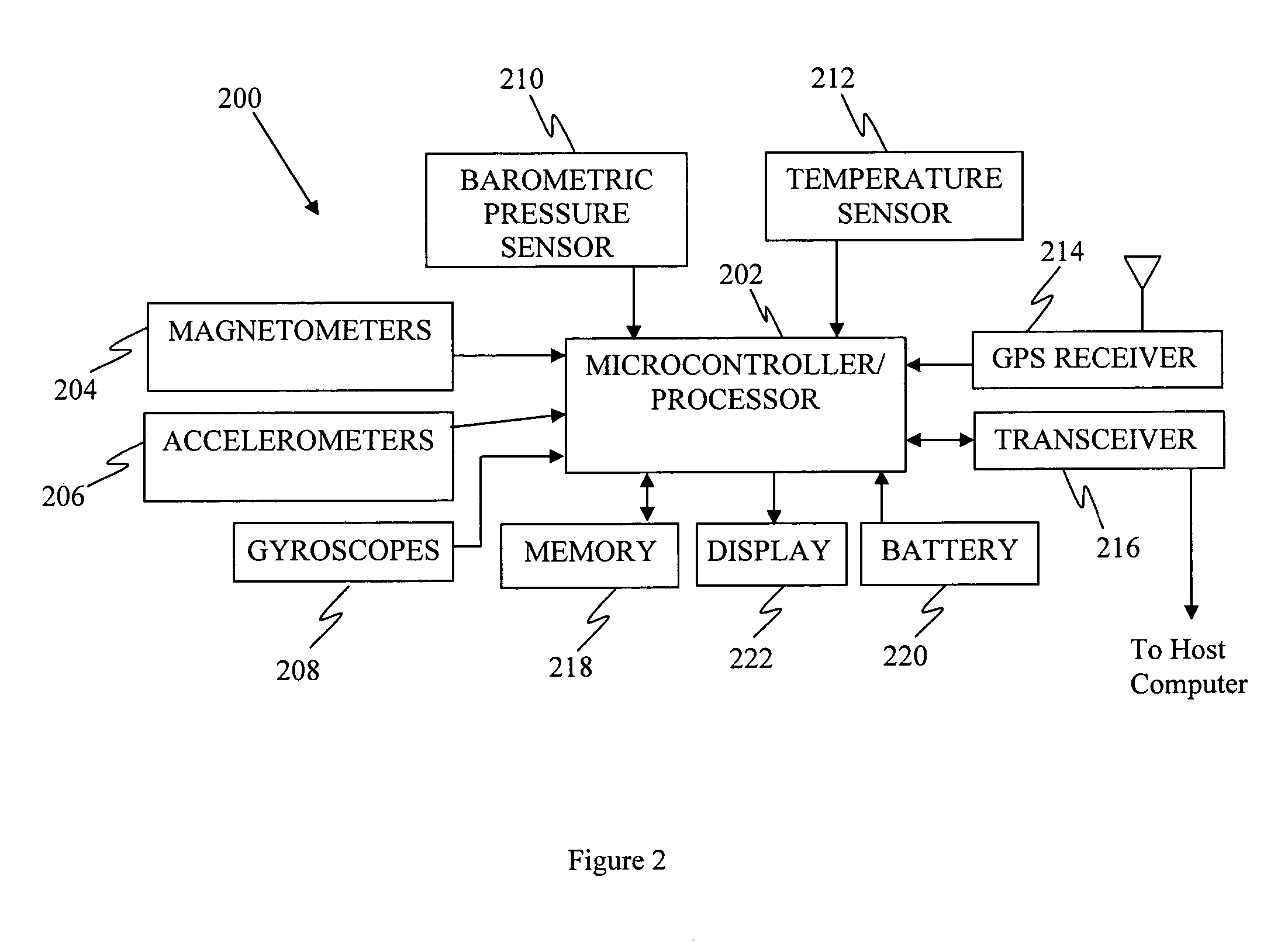 Barometric floor level indicator