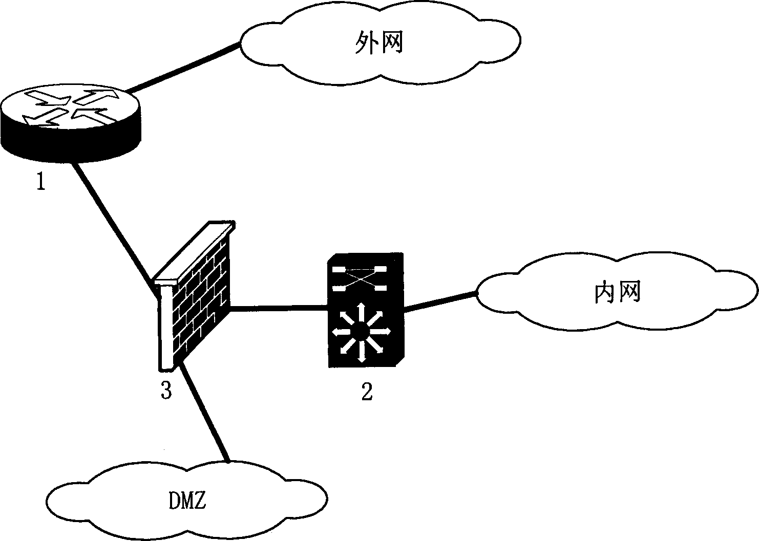 Route exchanger of integrated fire proof wall