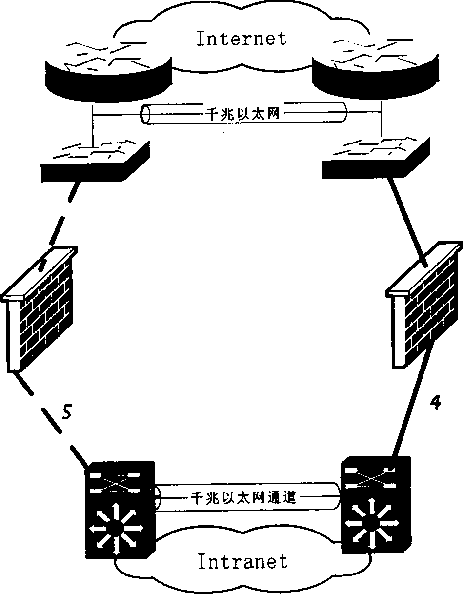 Route exchanger of integrated fire proof wall