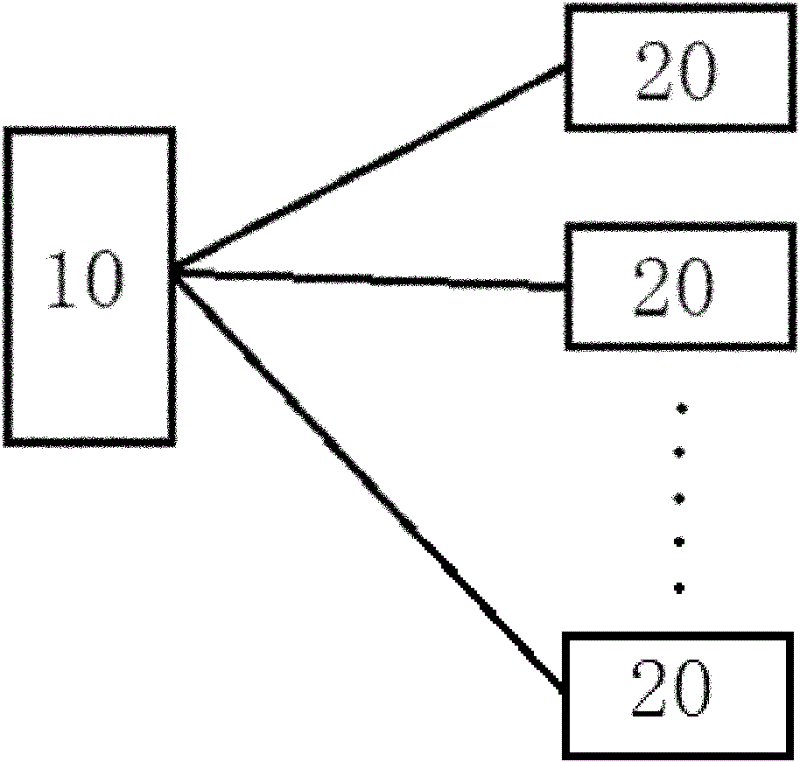 Method for storing document in plurality of storage units and storage allocation method