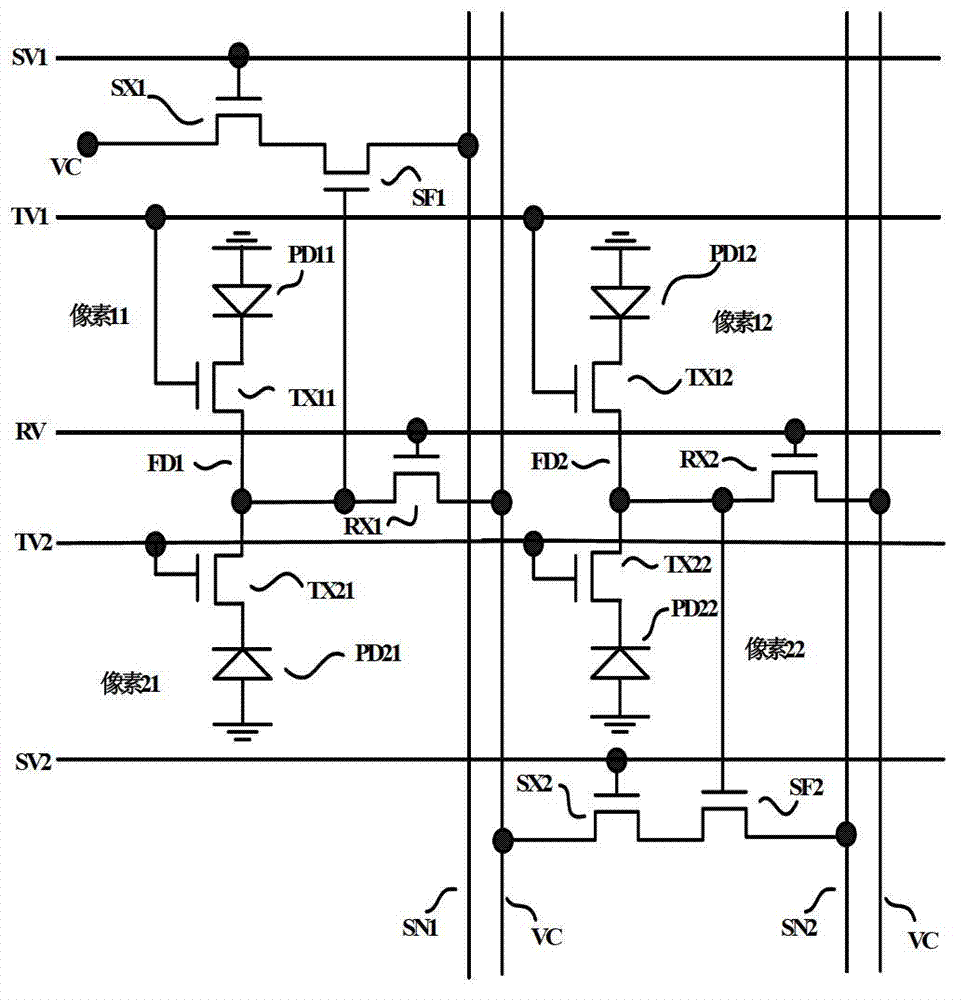 CMOS (complementary metal oxide semiconductor) image sensor column-sharing 2X2 pixel unit and CMOS image sensor pixel array