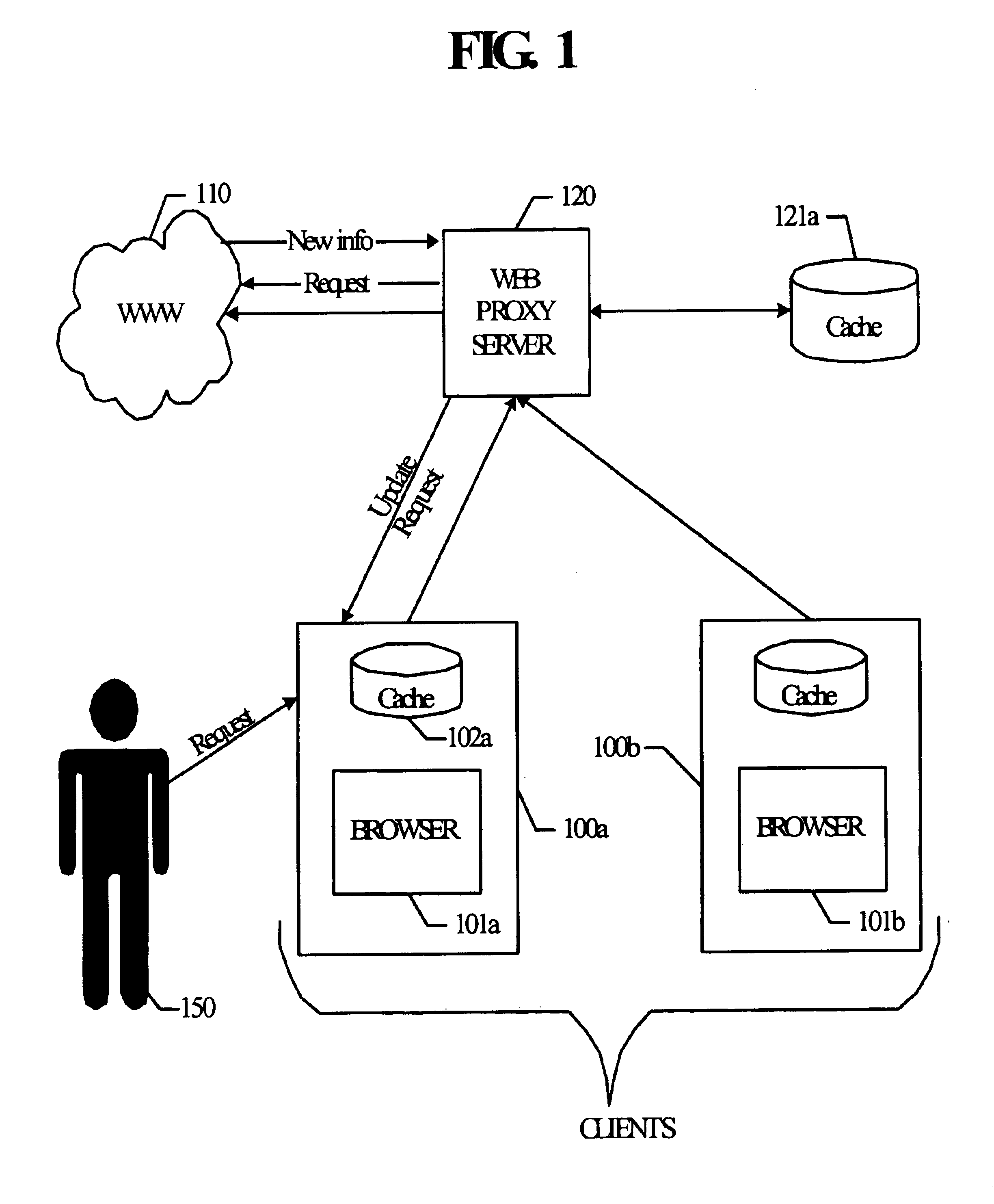 System and method for patch enabled data transmissions