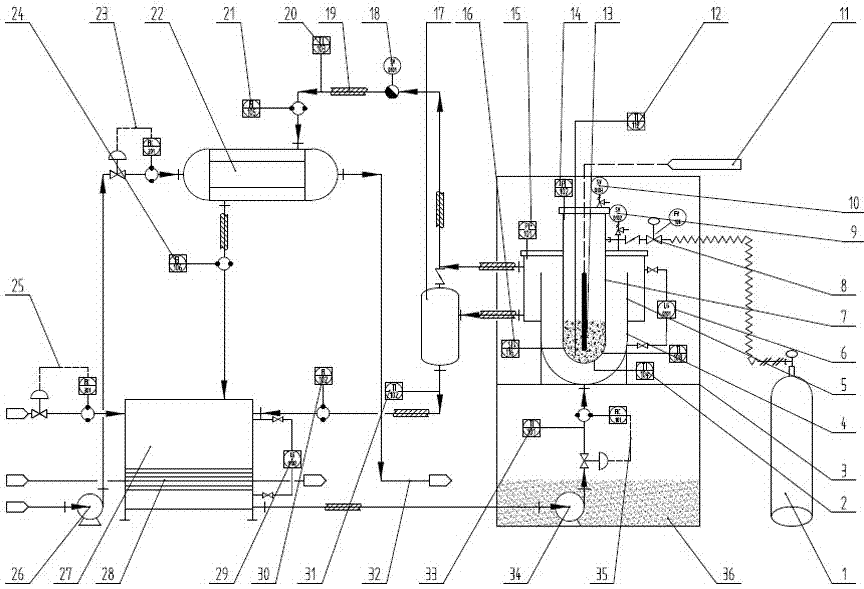 A test platform for structural integrity of reactor pressure vessel under ivr conditions