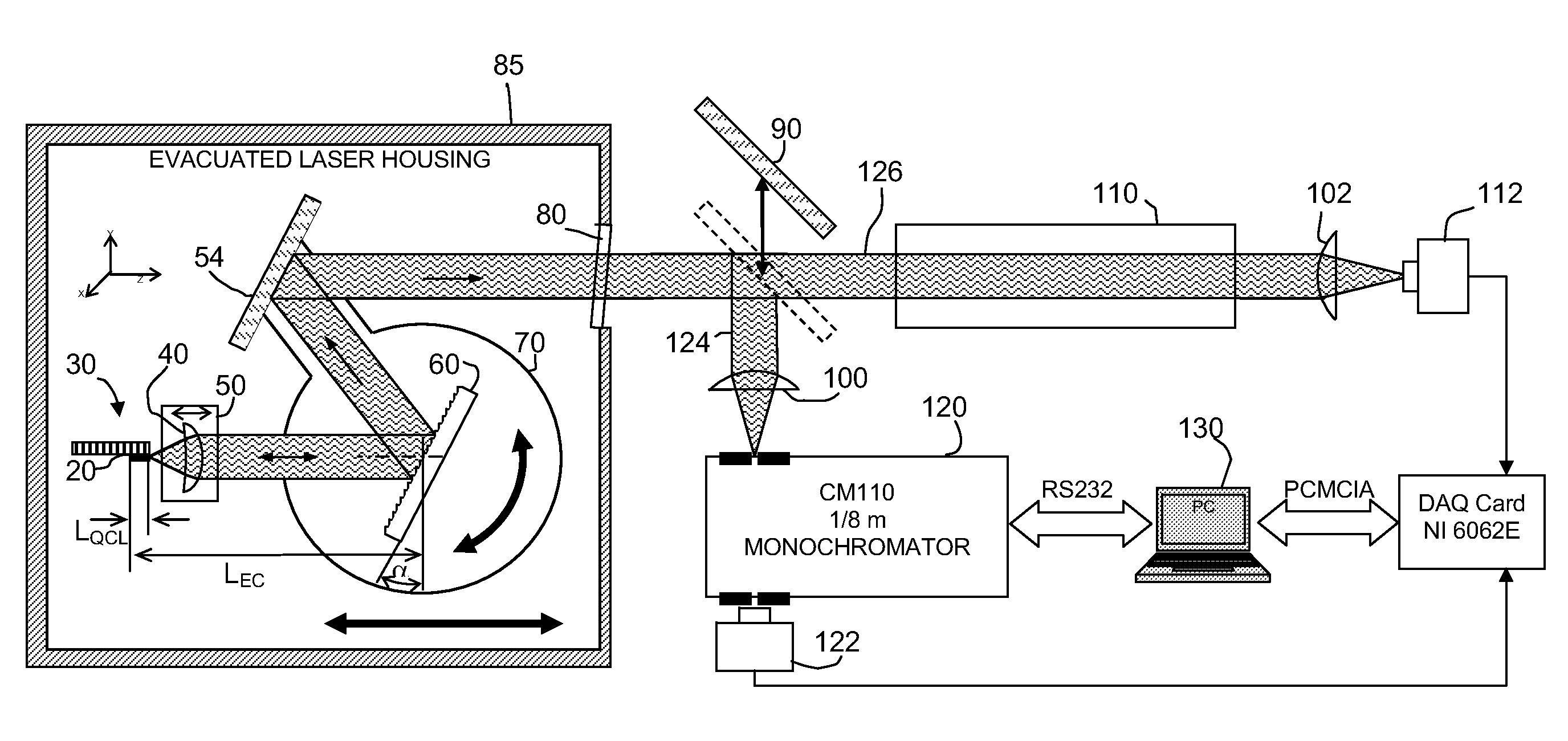 Piezo activated mode tracking system for widely tunable mode-hop-free external cavity mid-IR semiconductor lasers