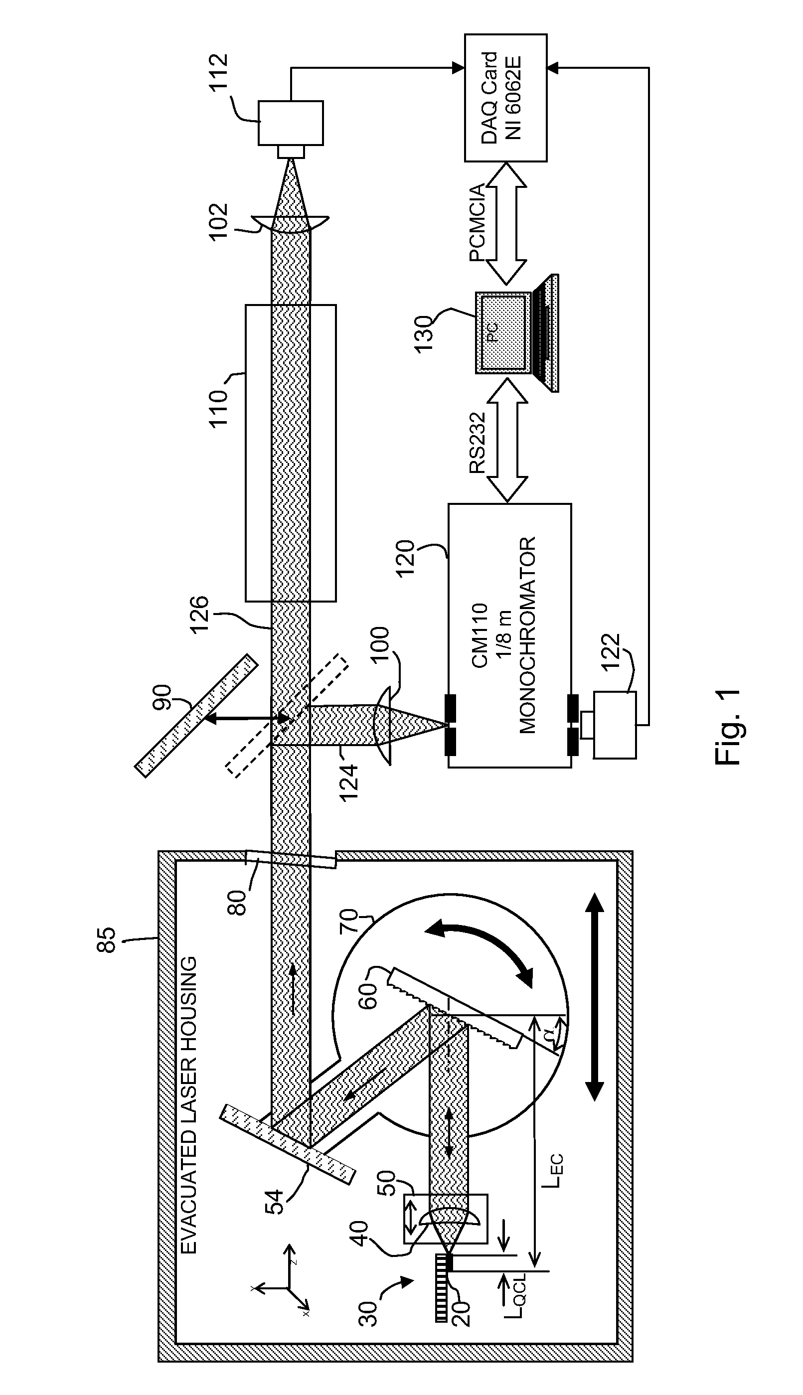 Piezo activated mode tracking system for widely tunable mode-hop-free external cavity mid-IR semiconductor lasers