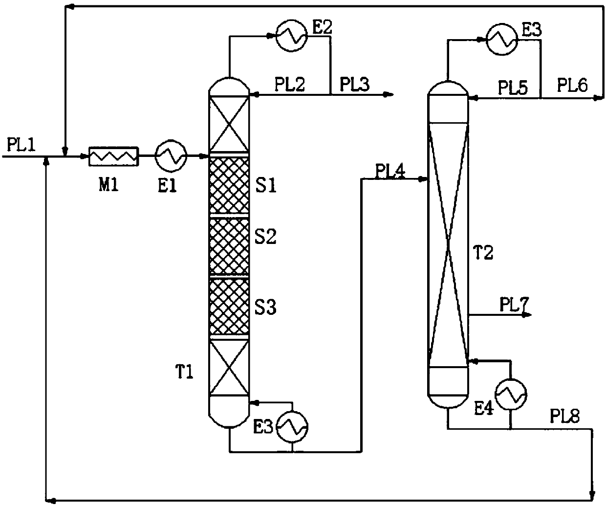 Method for preparing ethylene glycol diacetate and sec-butanol and catalyst system and device used in method