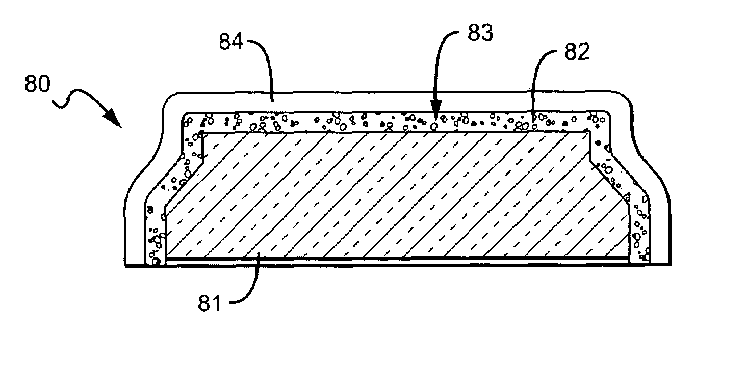 Method for coating semiconductor device using droplet deposition