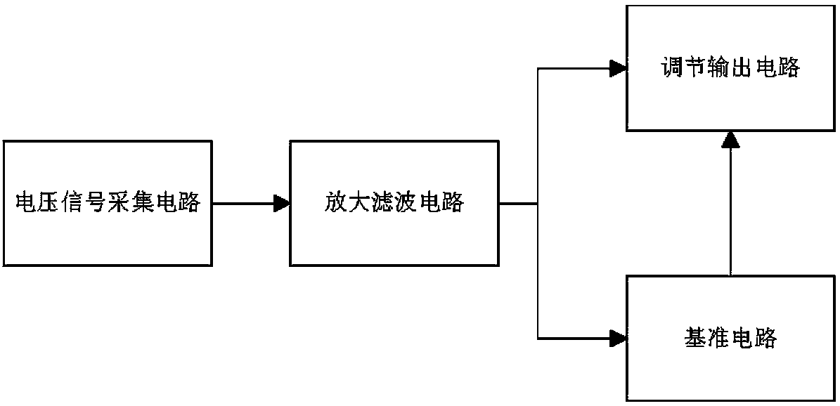 Voltage automatic regulation circuit for electric vehicle