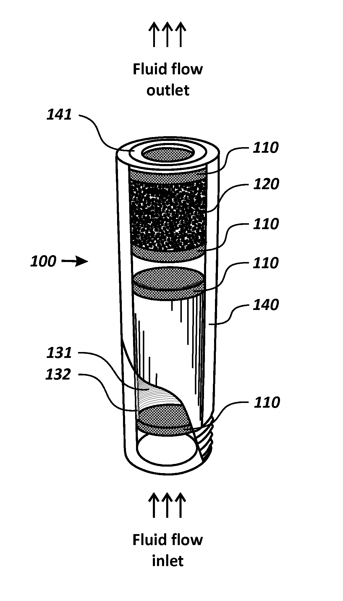 Sorbent Media Exhaustion Indicator