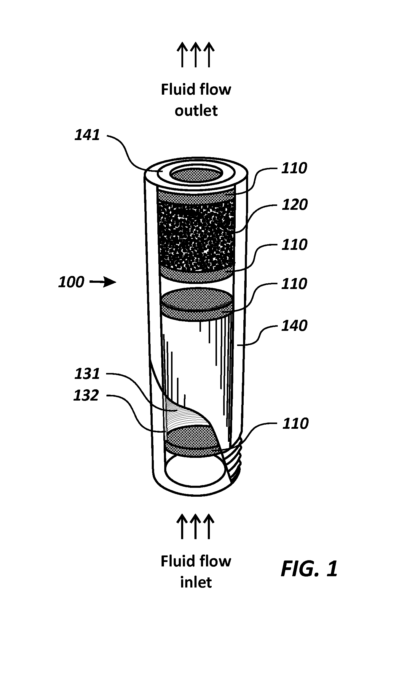 Sorbent Media Exhaustion Indicator