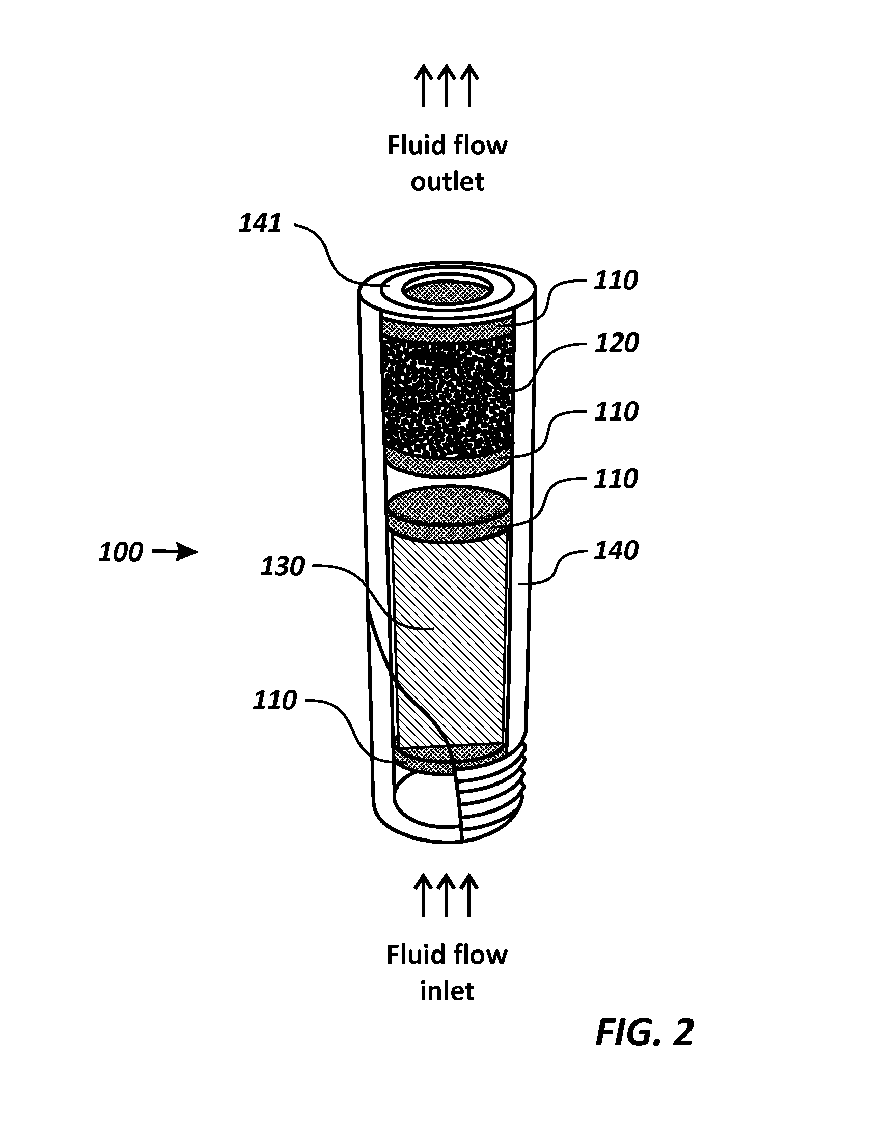 Sorbent Media Exhaustion Indicator