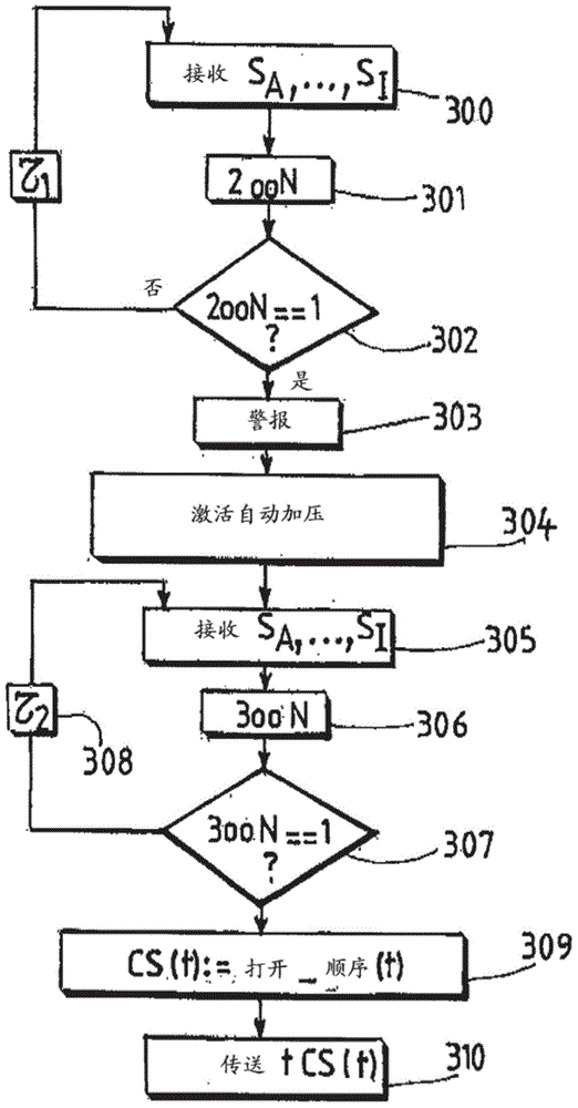 Mitigation of vapor cloud explosion by chemical inhibition