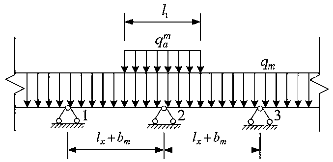 Reamer-pillar residual mining area upstream mining feasibility determination method suitable for dynamic disturbance loading