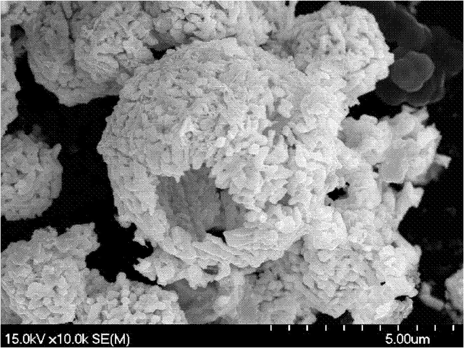 Preparation method of wolfram carbide-carbon (WC-C) composite material with large specific surface area