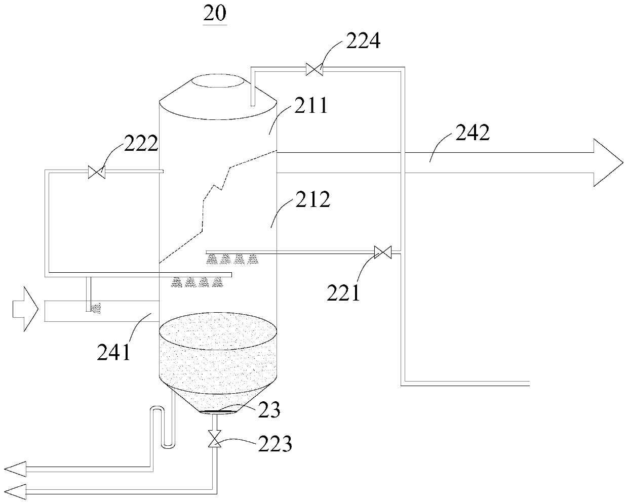 Method and device for determining fault of liquid level meter, and electronic device