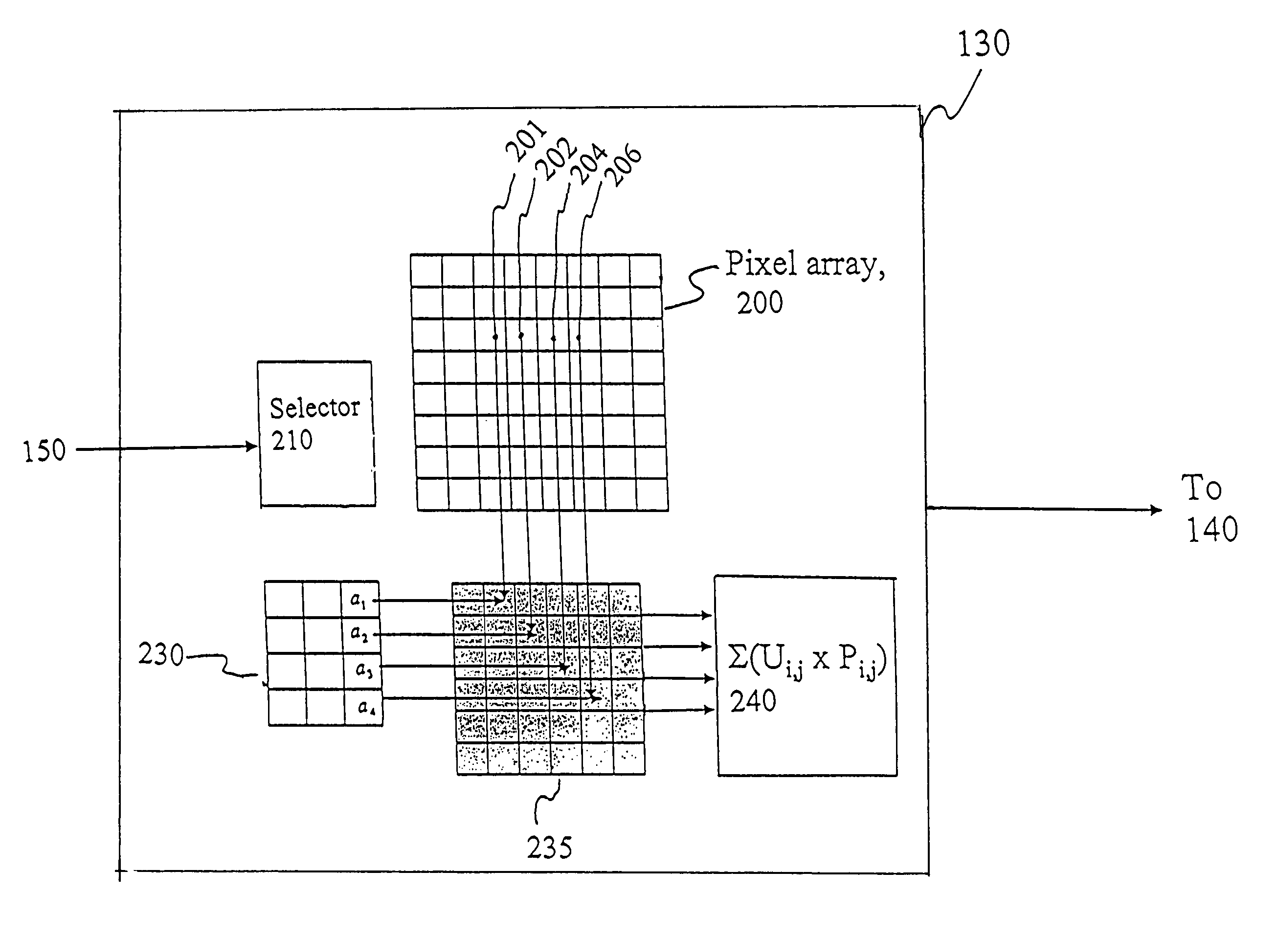 High throughput reconfigurable data analysis system