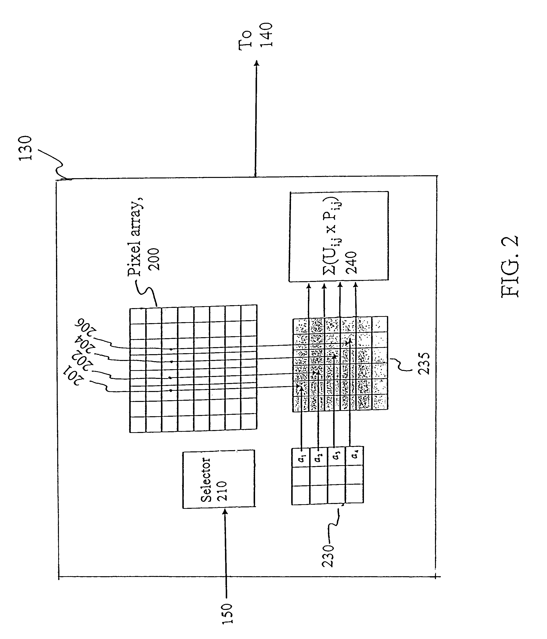 High throughput reconfigurable data analysis system