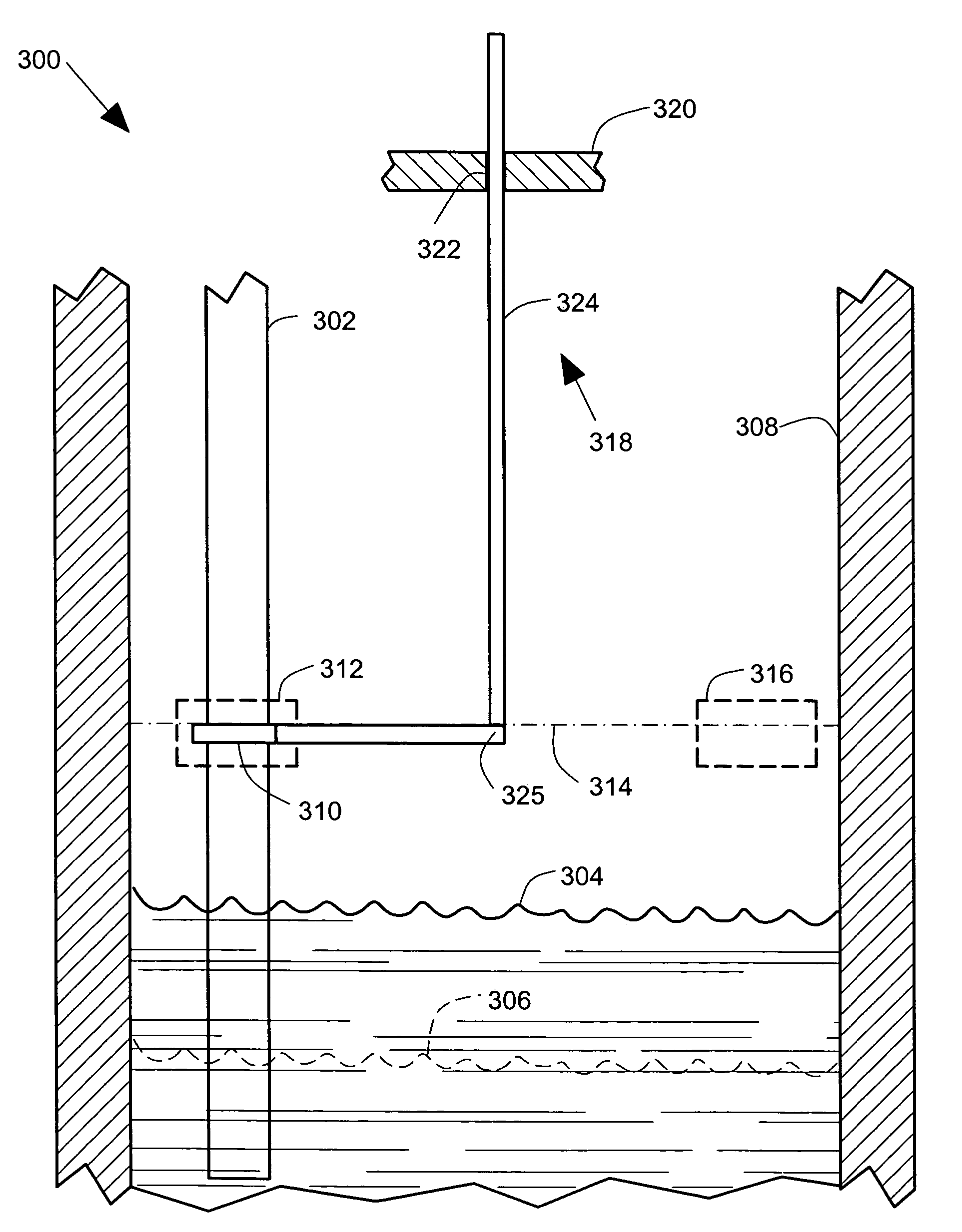 Test apparatus for a waveguide sensing level in a container