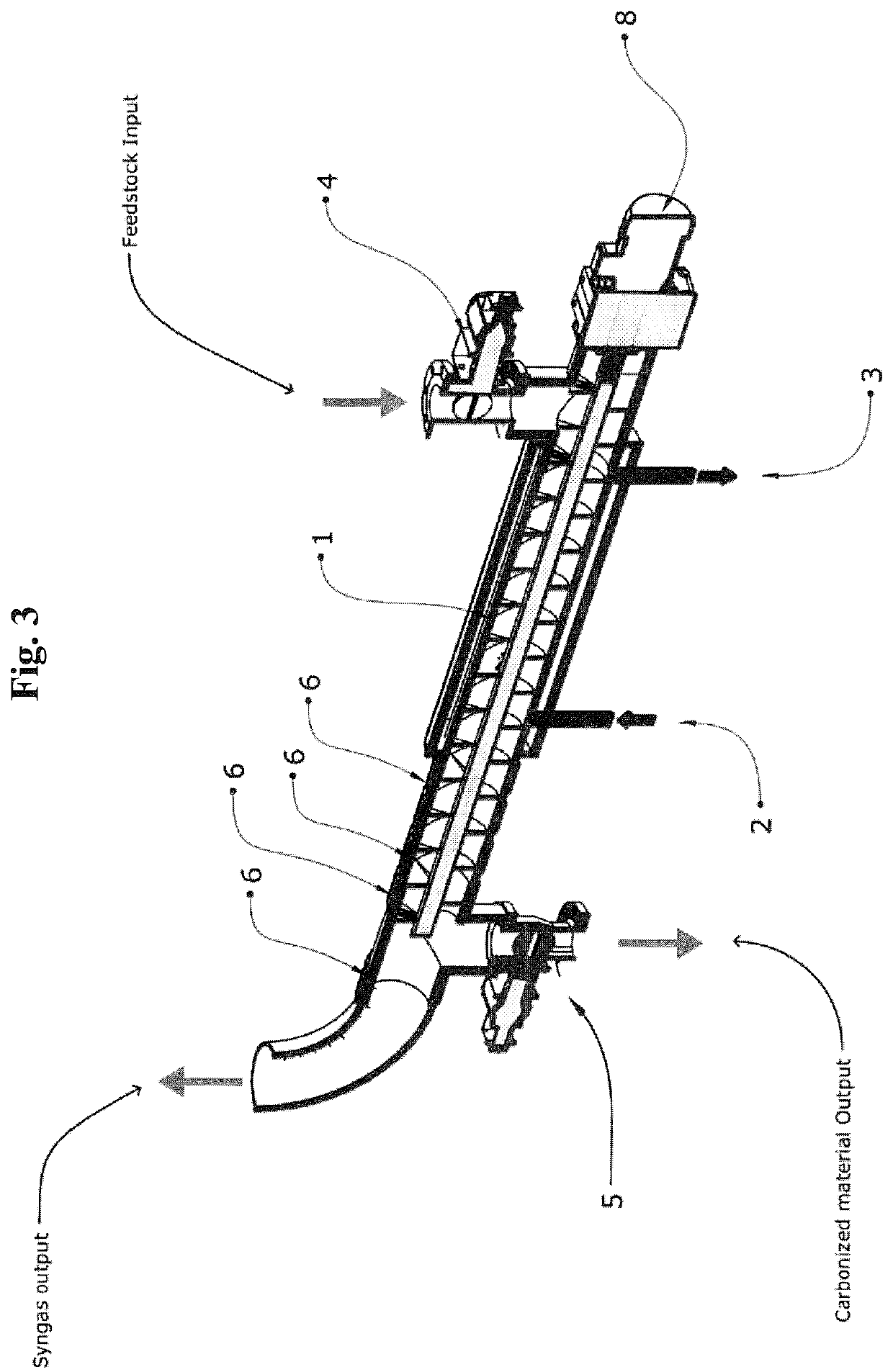 Hybrid pyrolysis system and method