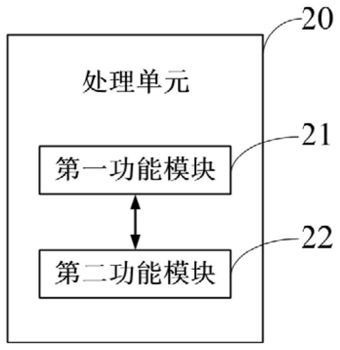 A USB camera monitoring system and method based on android platform