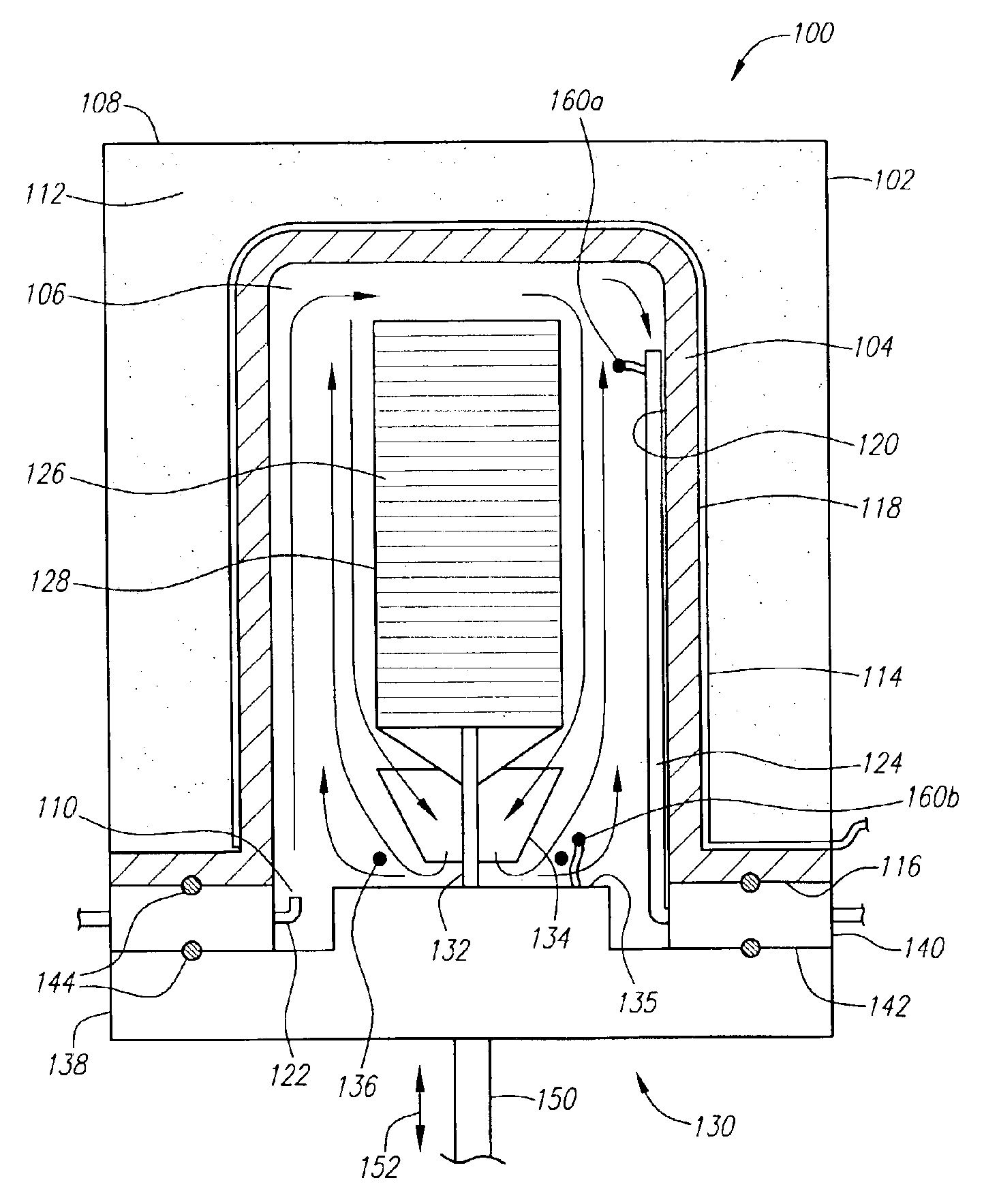 Batch furnace