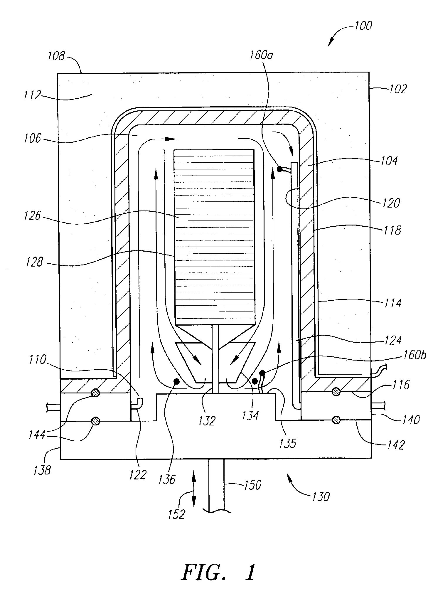 Batch furnace