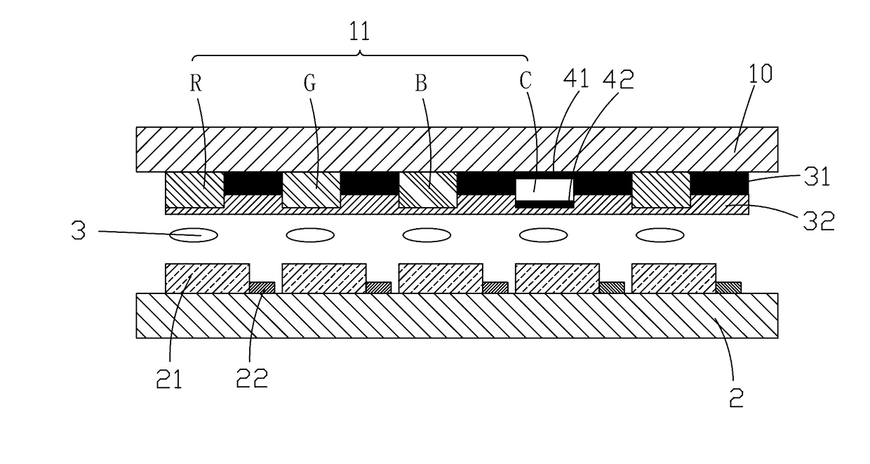 Color filter substrate and liquid crystal display panel